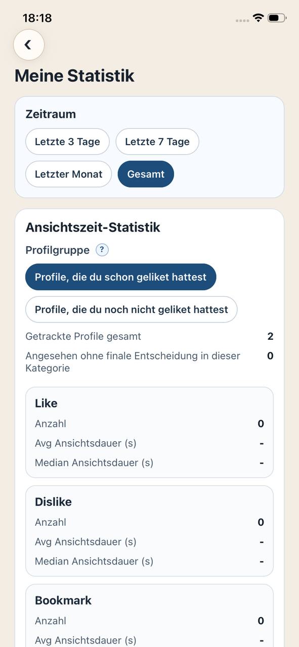 Avenor statistics screen with user-facing metrics